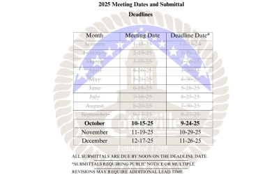 BOA Meetings through 2025